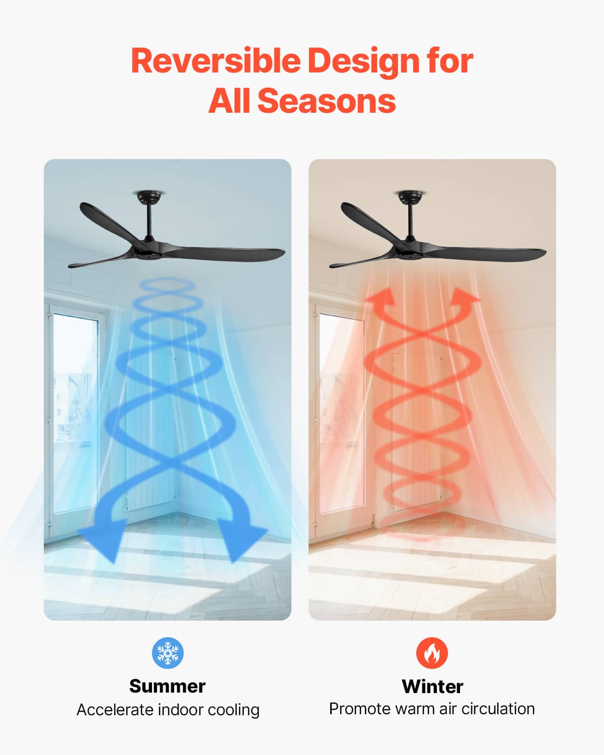 Black 3-blade ceiling fan showing reversible summer and winter airflow direction