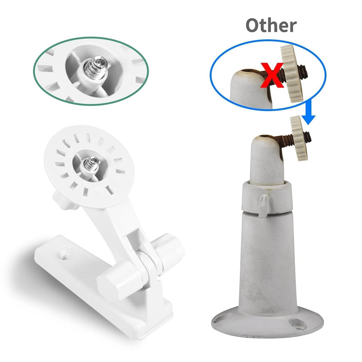 White wall mount hardware showing threaded adjustment insert vs other mount