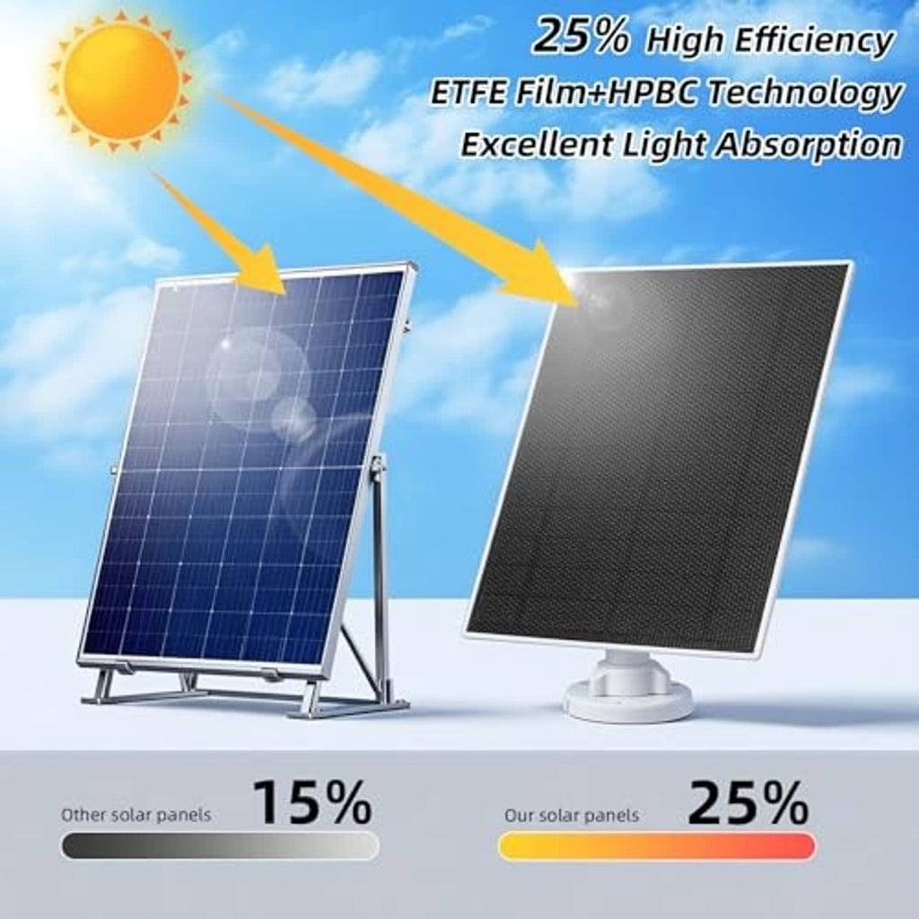 Foldable black solar panel on a stand with high-efficiency graphics
