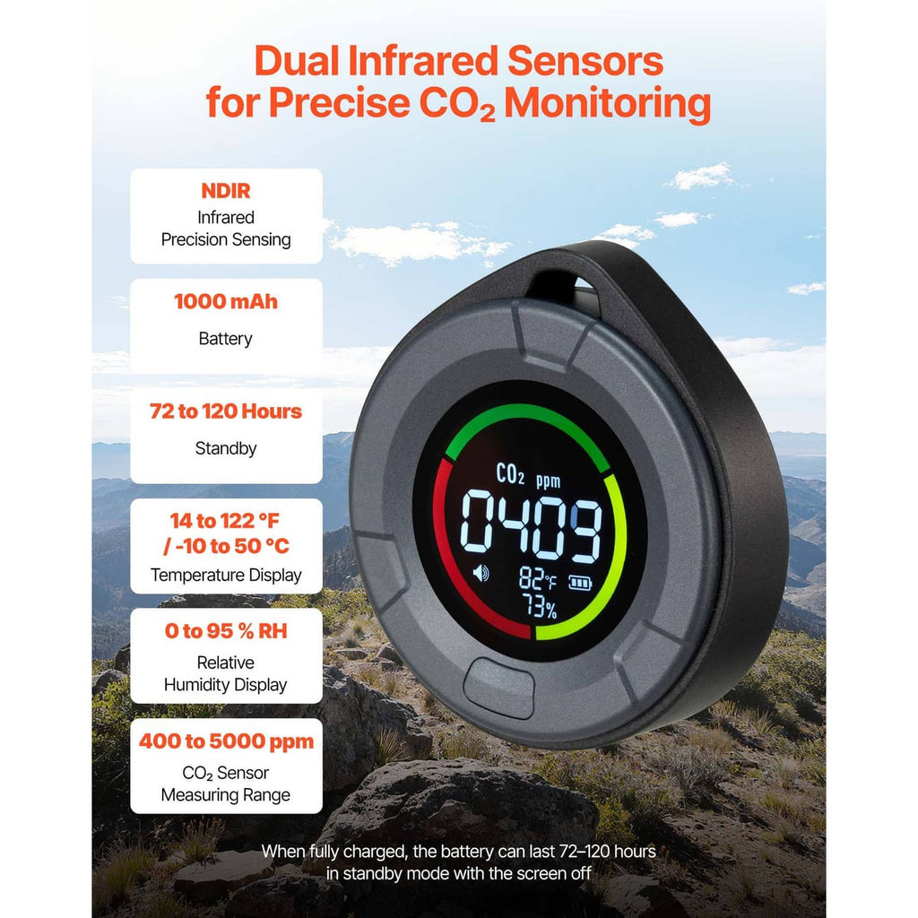Carbon dioxide monitor and controller with illuminated CO2 ppm screen and temperature reading