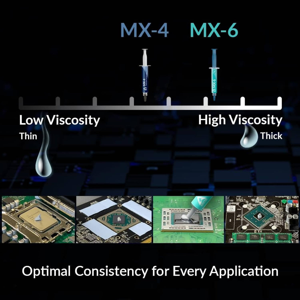 Thermal paste syringes for low and high viscosity, teal and blue nozzles