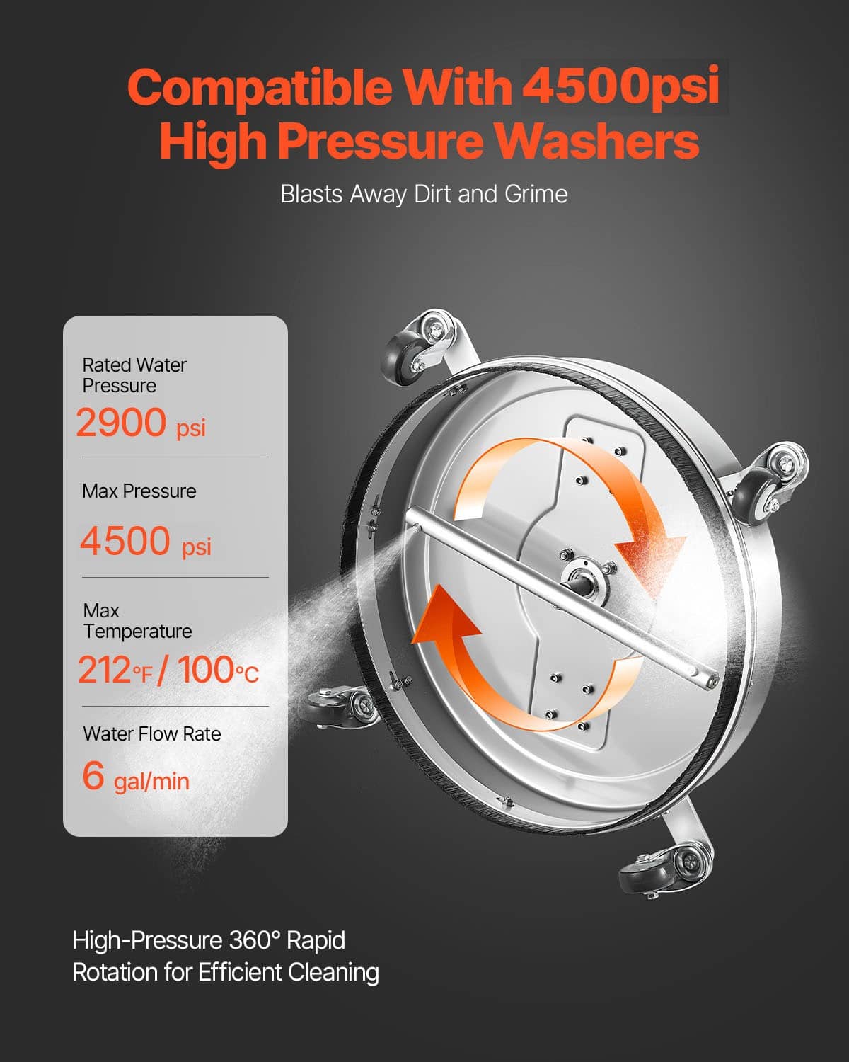 Stainless steel pressure washer surface cleaner with 4 swivel wheels and dual handles