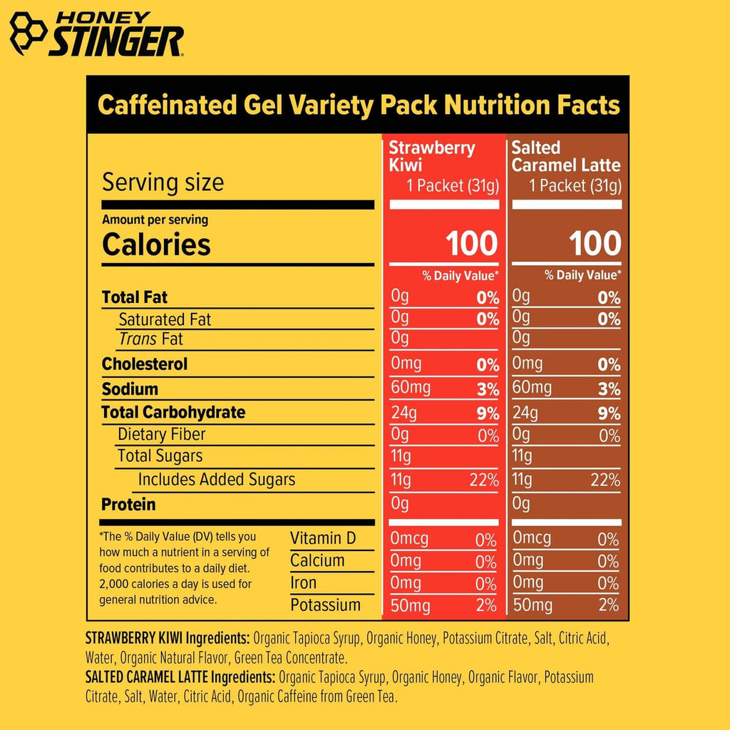 Caffeinated gel variety pack nutrition facts panel for Strawberry Kiwi and Salted Caramel Latte