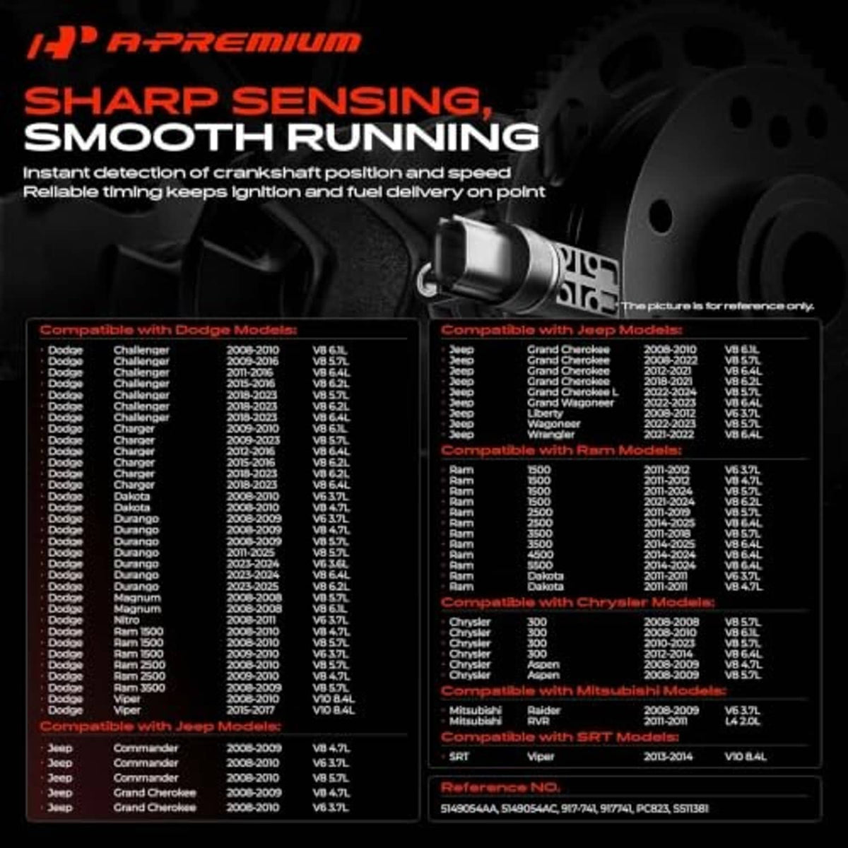 Vehicle compatibility chart for engine camshaft position sensor package