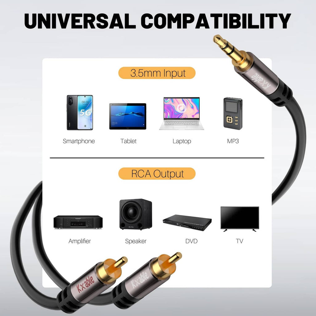 3.5mm to dual RCA stereo audio cable adapter, black with gold-plated plugs
