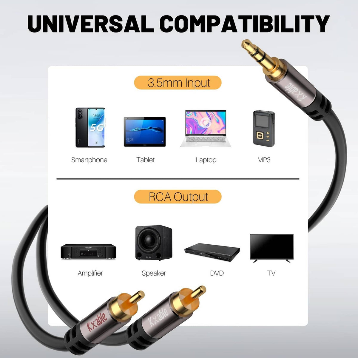 3.5mm to dual RCA stereo audio cable adapter, black with gold-plated plugs