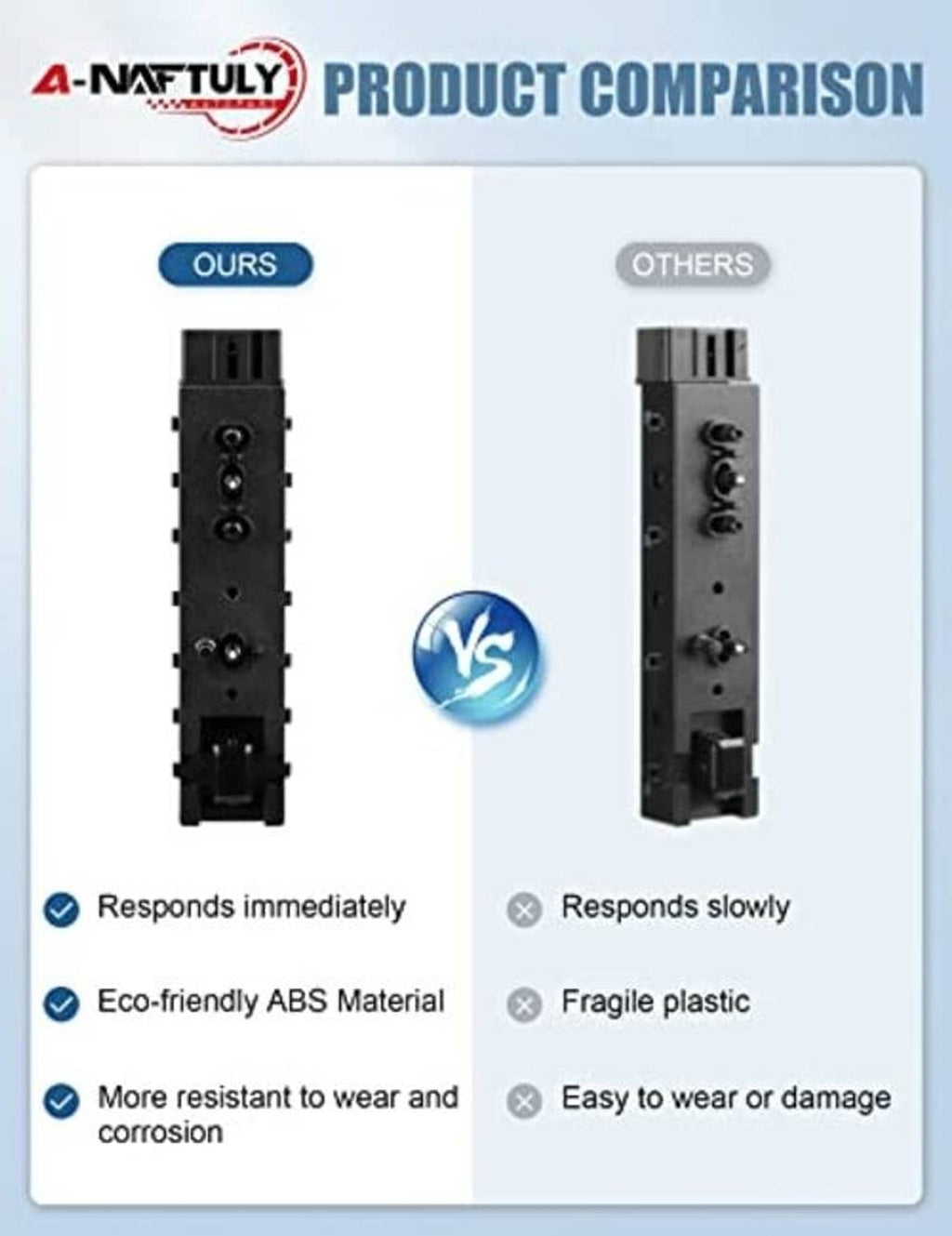 Product comparison graphic featuring power seat switch modules labeled Ours and Others