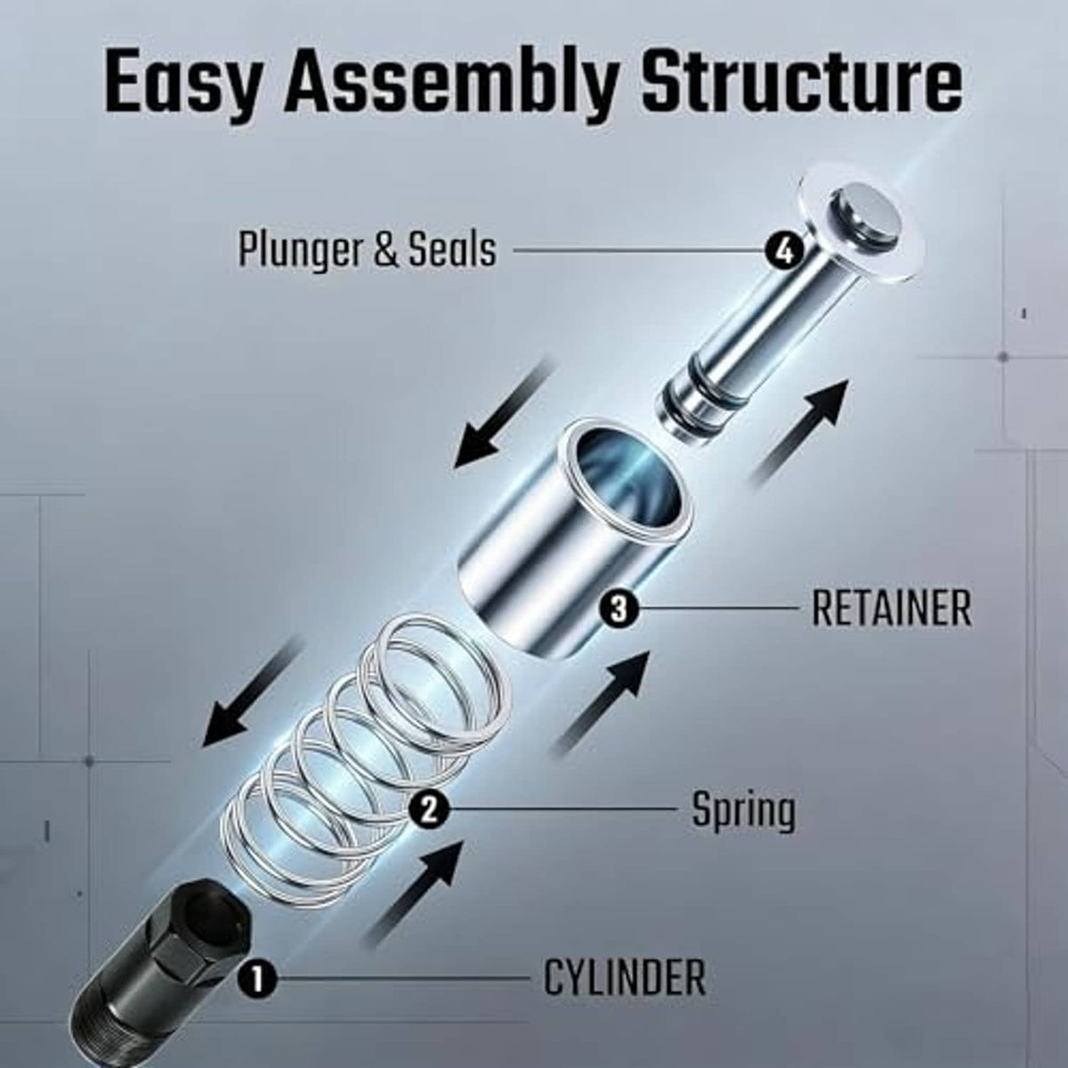 Exploded view of cylinder, plunger, spring, and retainer parts for jack repair