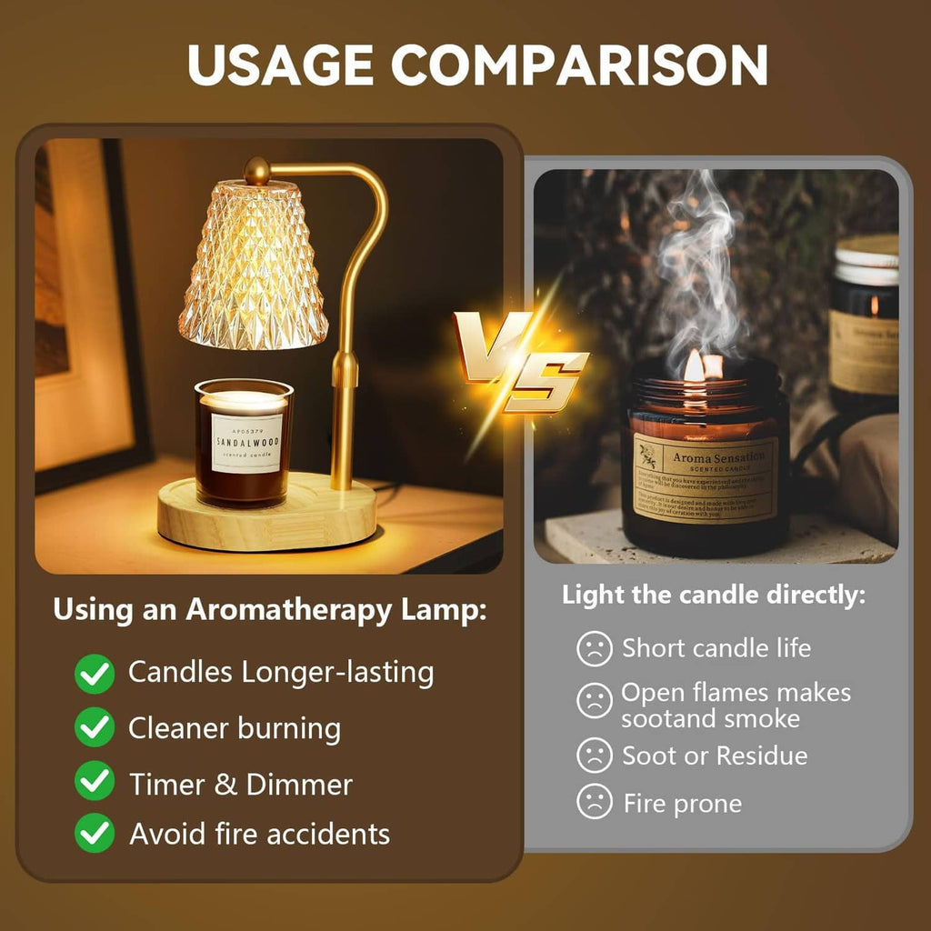 Amber-gold candle warmer lamp with faceted glass shade on wooden base