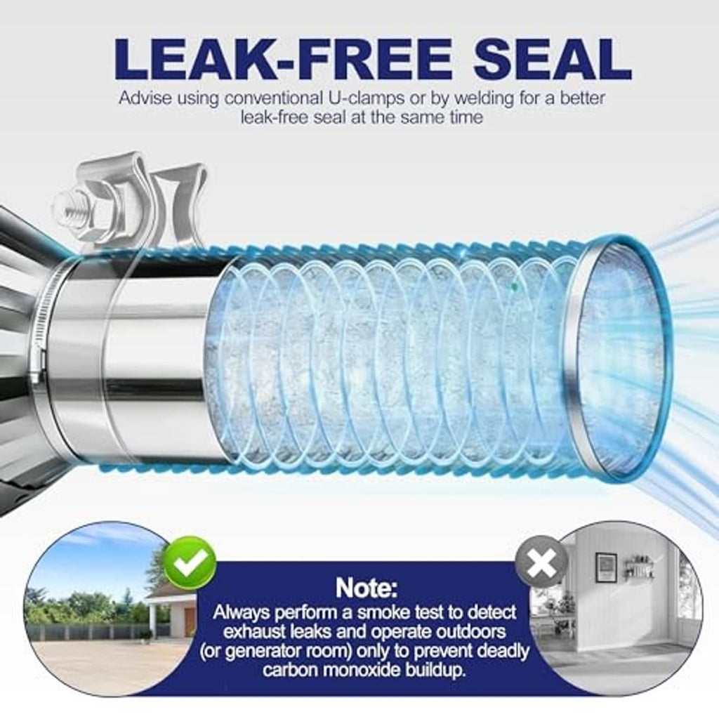 Stainless steel exhaust flex pipe segment with ribbed metal sleeve and open end