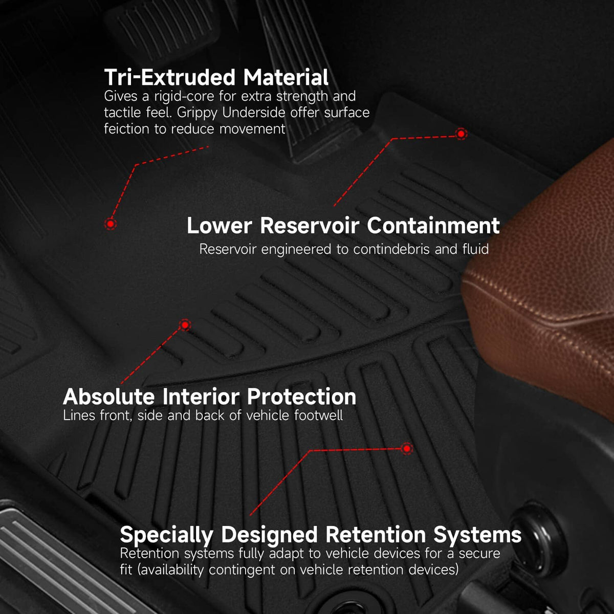 Black rubber floor liner mat with textured channels for grip and enhanced interior protection