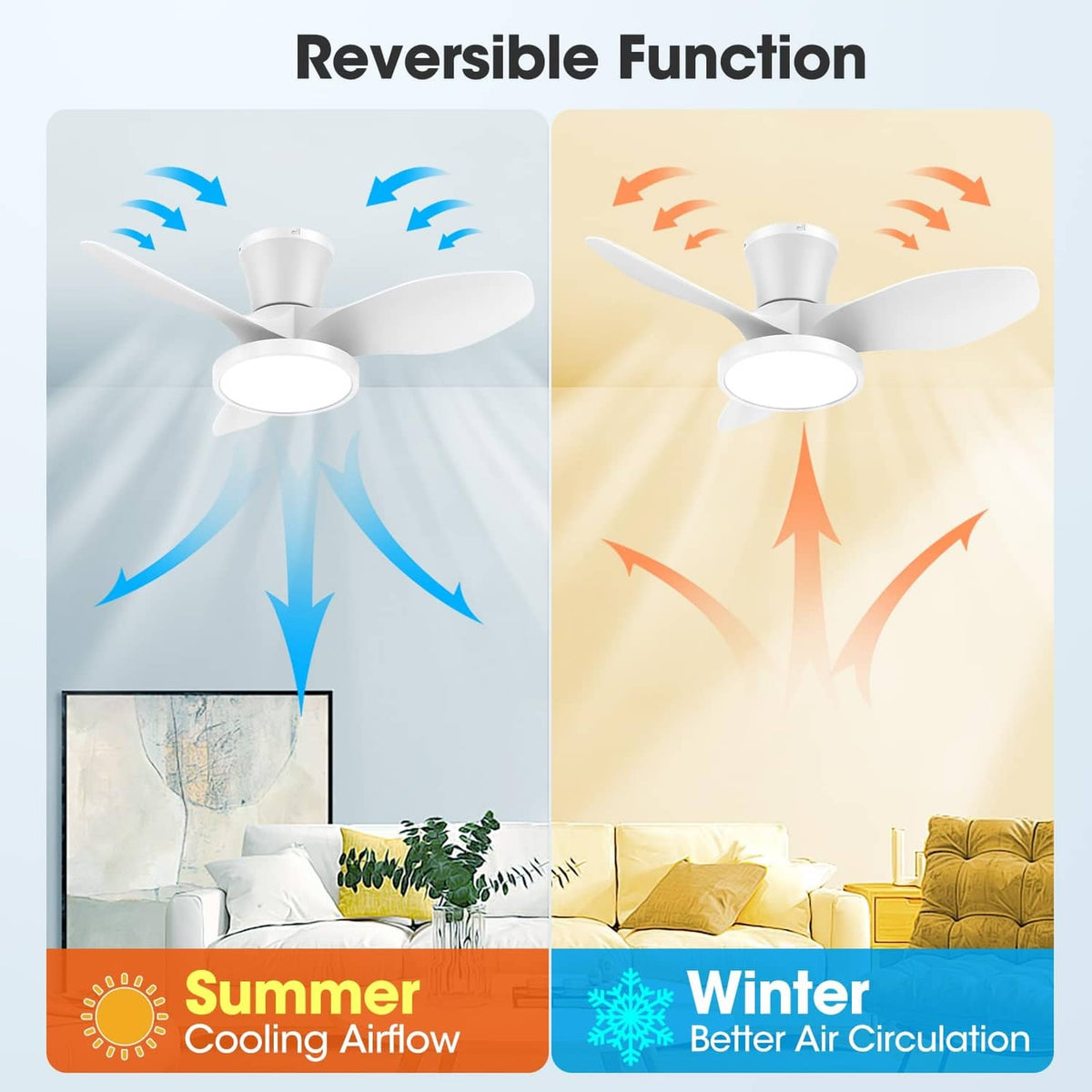 White ceiling fan with LED light showing reversible airflow directions