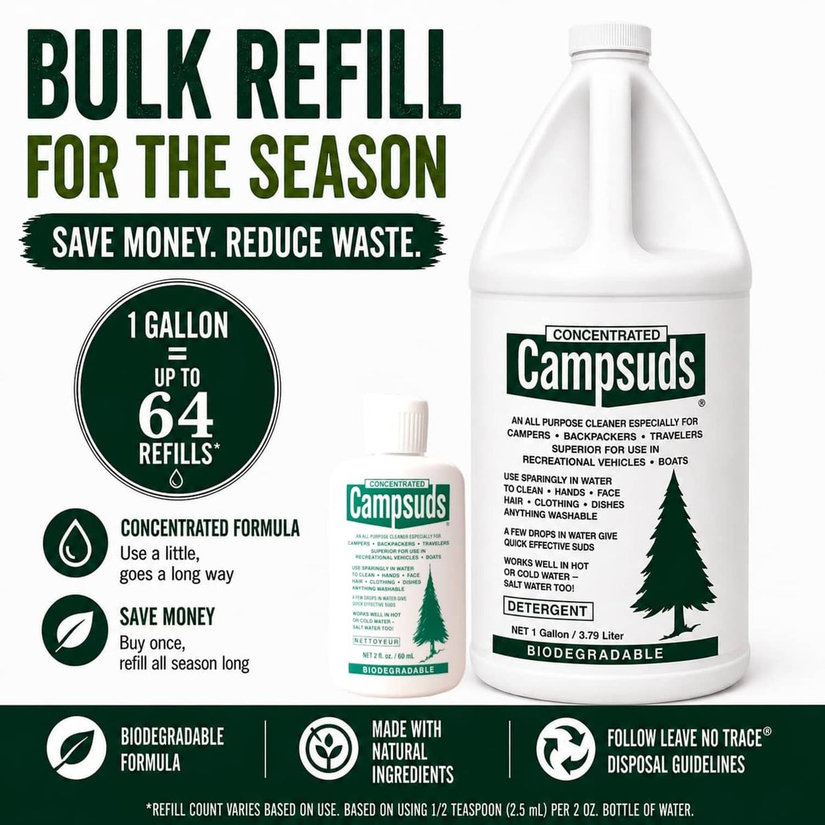 Bulk refill Campsuds biodegradable camping soap set with 1-gallon bottle and small refill