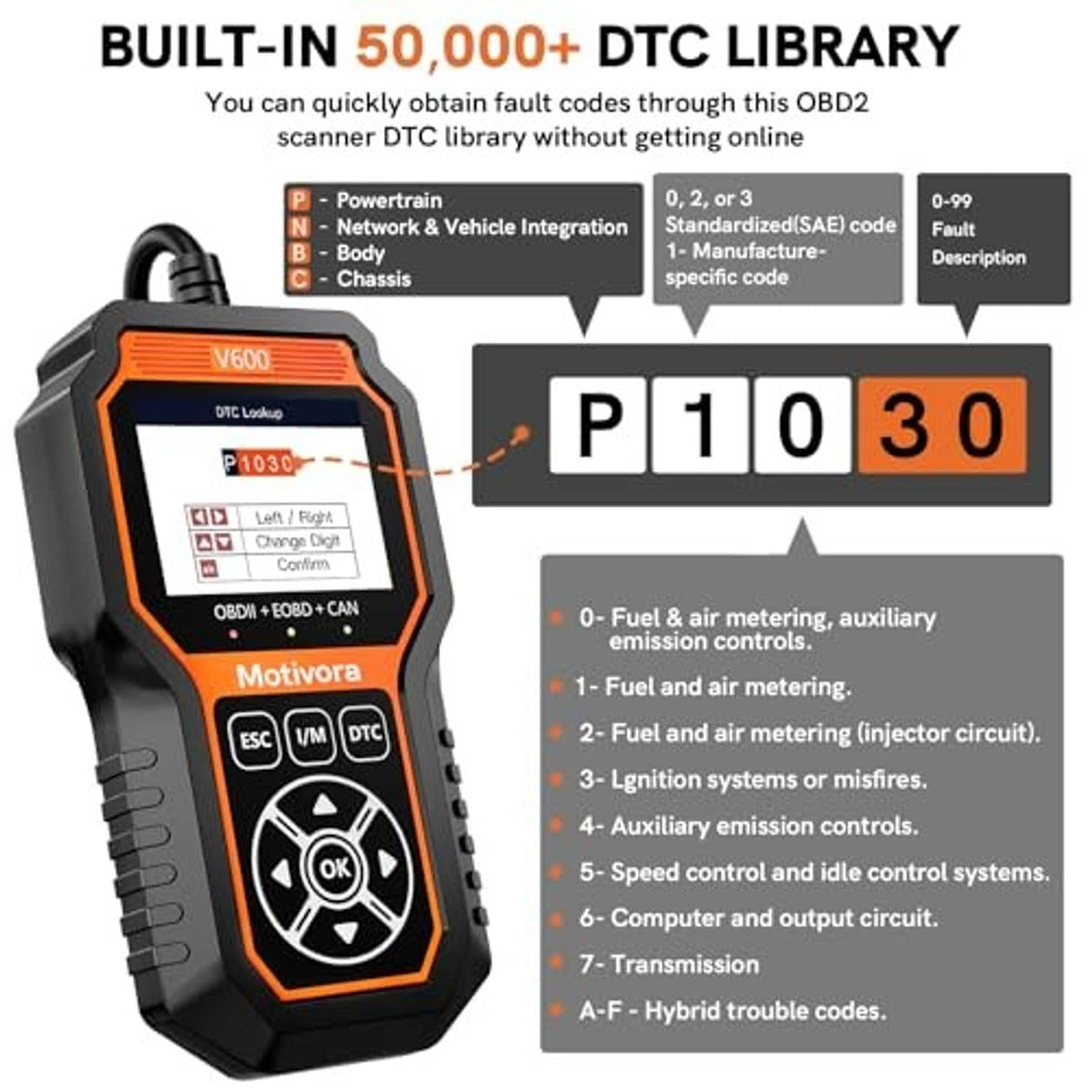 OBD2 scan tool displaying a diagnostic code on the V600 screen with OBD cable