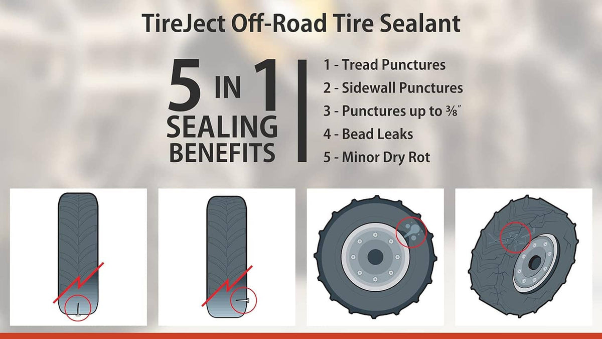 Tire sealant benefits graphic showing 5-in-1 sealing for punctures and leaks