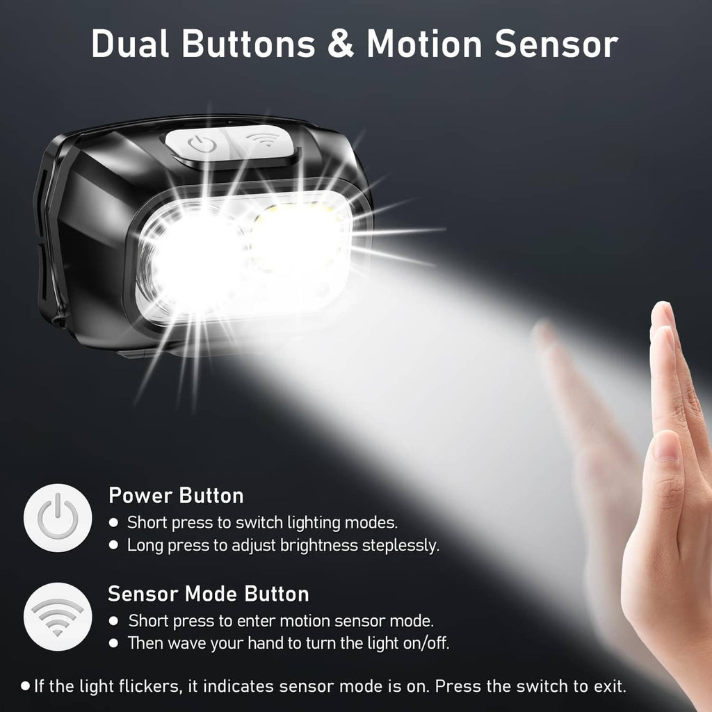 Black rechargeable LED headlamp with illuminated front and motion sensor view