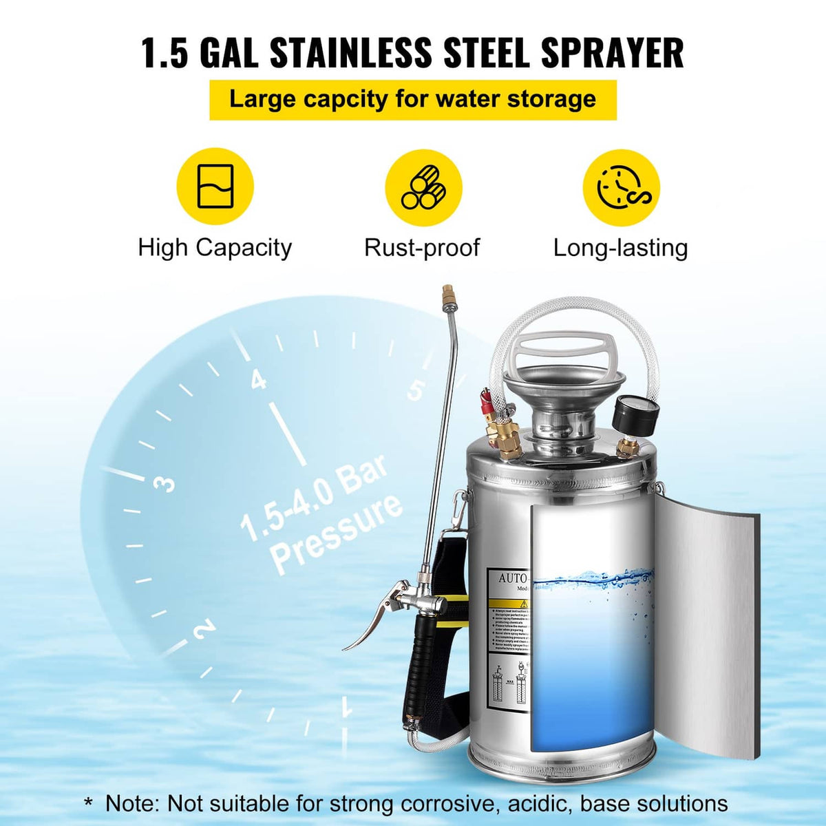 Stainless steel sprayer tank with pressure gauge and two carrying handles