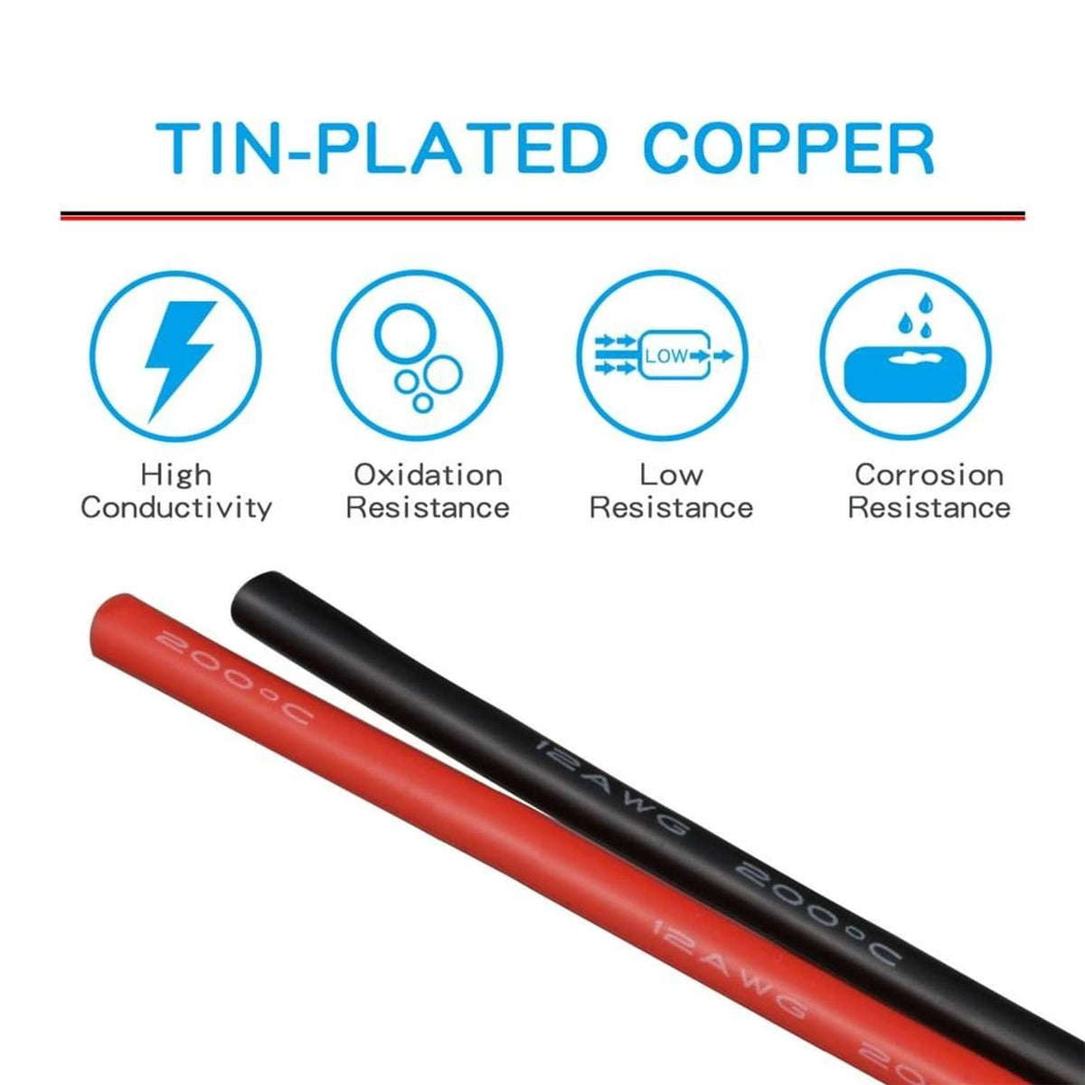 Tin-plated copper 12 gauge silicone wire in red and black, twin bundle