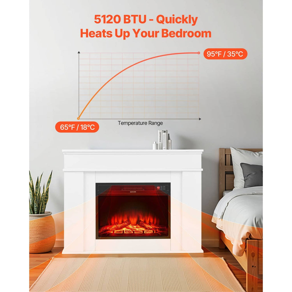 White electric fireplace mantel with red flame display and heat output flame window