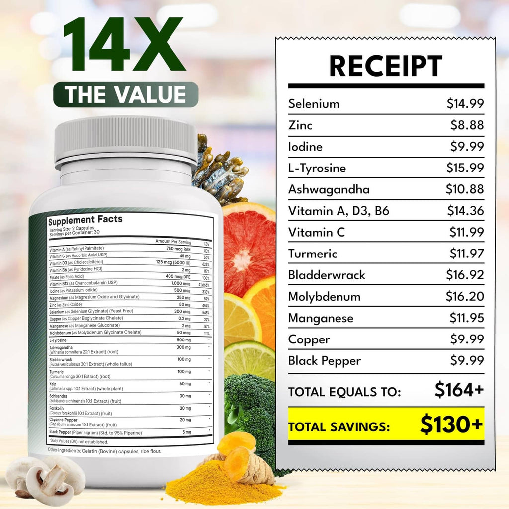 Selenium, zinc, iodine supplement bottle with supplement facts label and value chart
