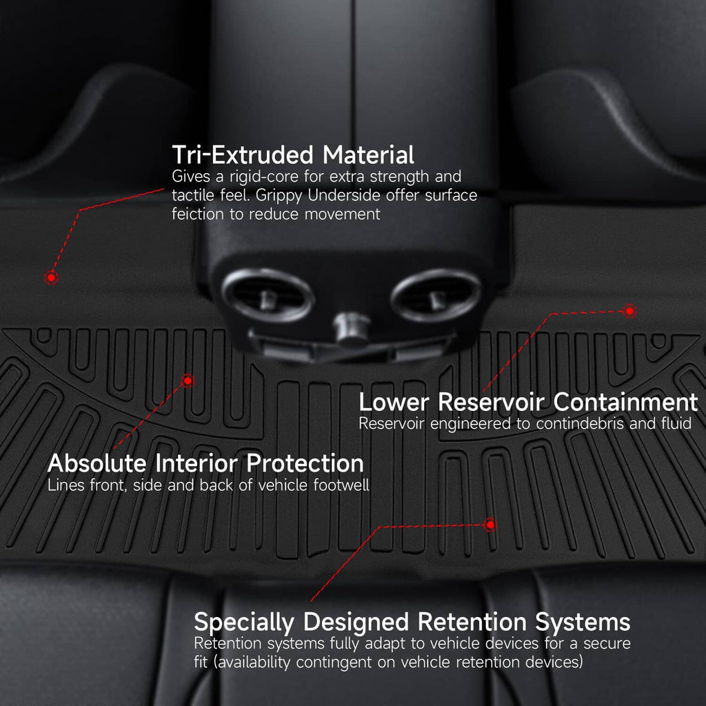 Black TPE cargo liner showing tri-extruded material and reservoir containment design