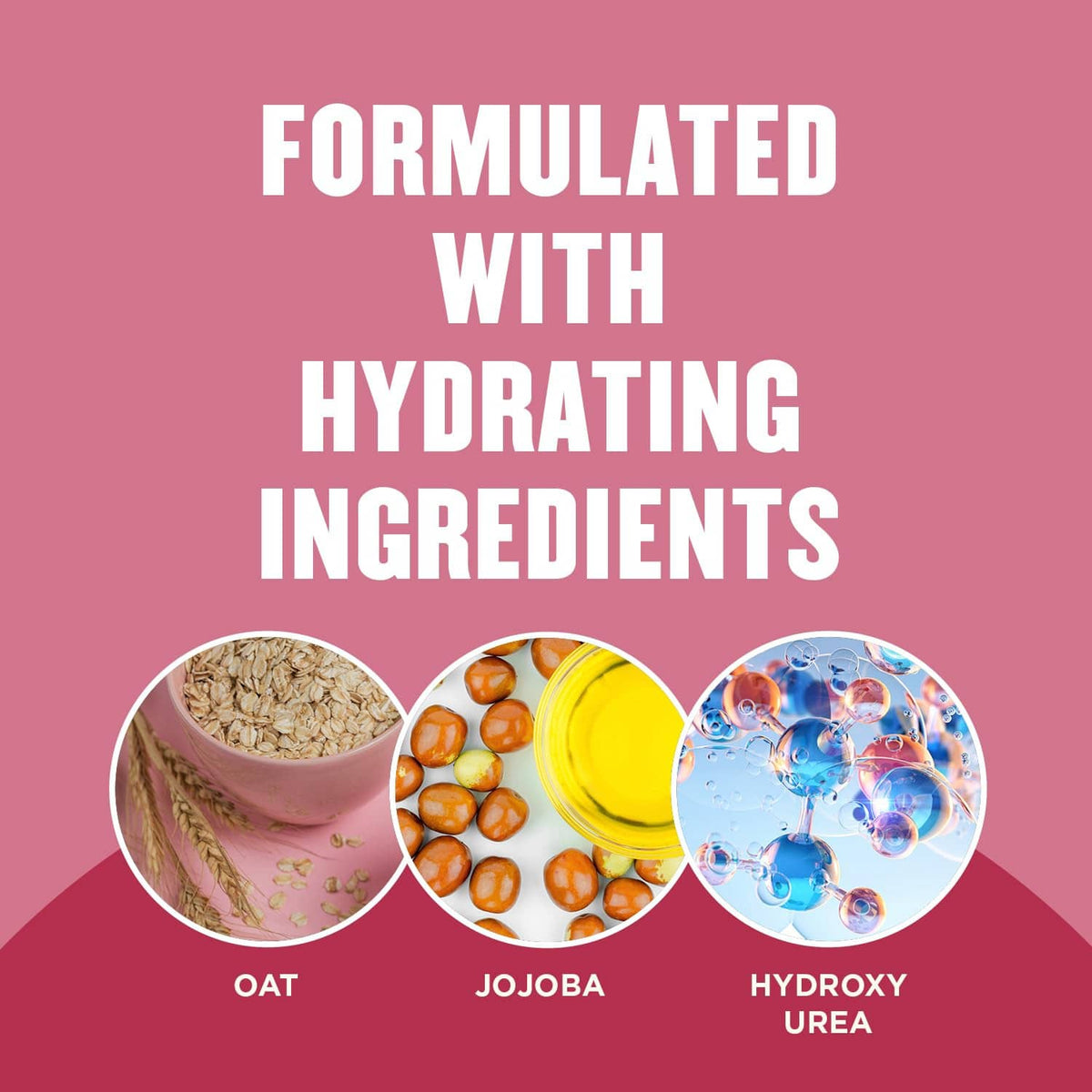 Skincare graphic for hydrating ingredients: oat, jojoba, hydroxy urea