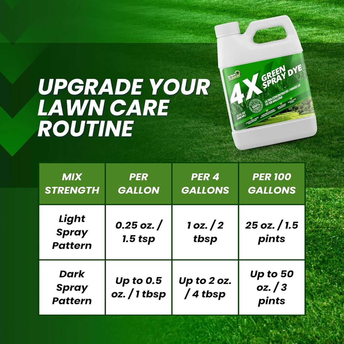 4X green spray dye bottle, 32 fl oz, angled front label