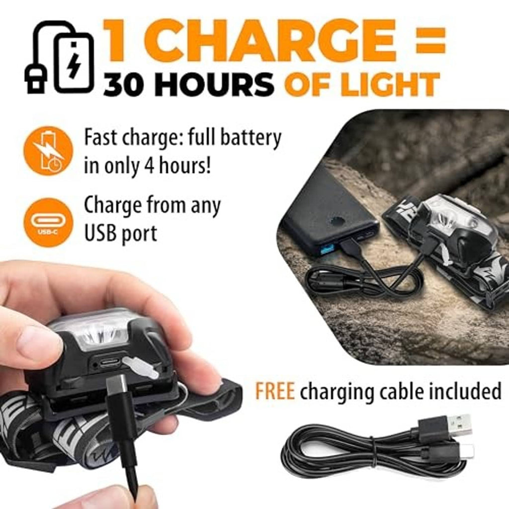 Foxelli rechargeable LED headlamp with USB charging cable and handheld charging view