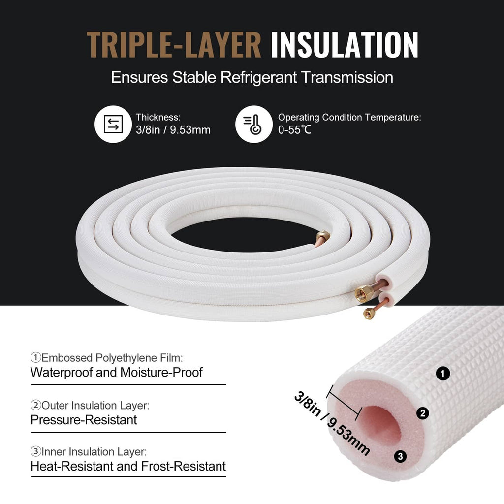 Triple-layer insulated mini split line set with coiled white refrigerant tubing