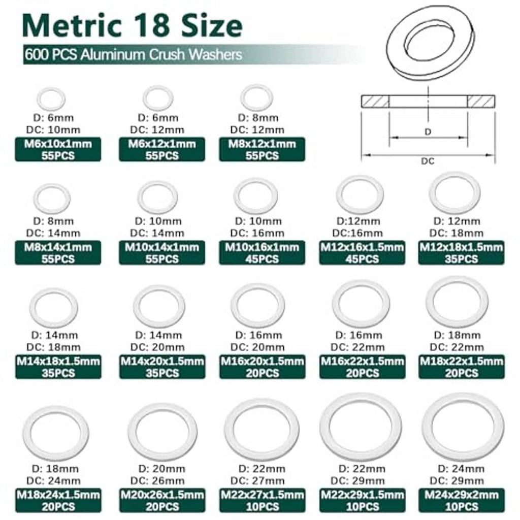 Metric aluminum crush washer gasket size chart with round washer rings