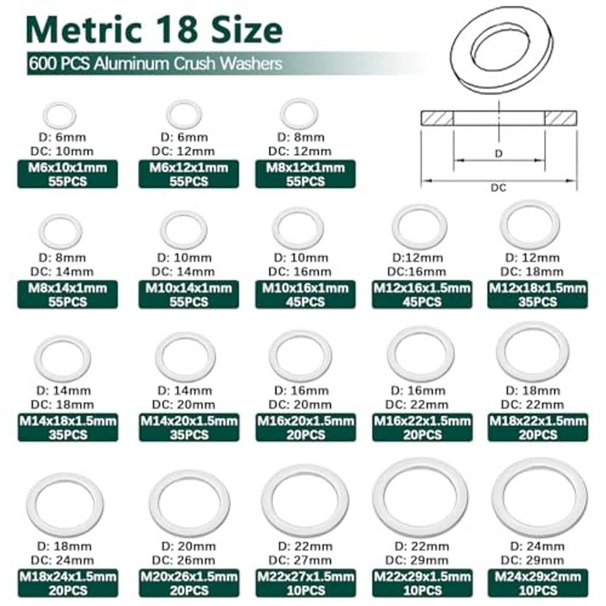 Metric aluminum crush washer gasket size chart with round washer rings