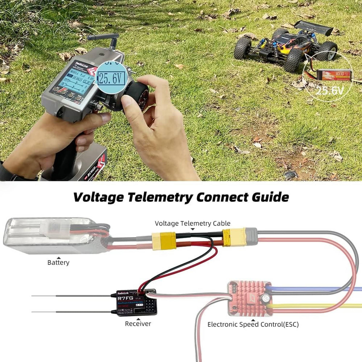 RC transmitter held in hands with LCD screen, plus receiver and voltage telemetry wiring