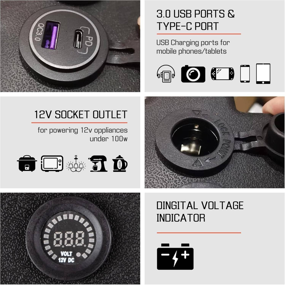 Battery box panel with USB-C port, 12V socket outlet, voltmeter display, and indicators