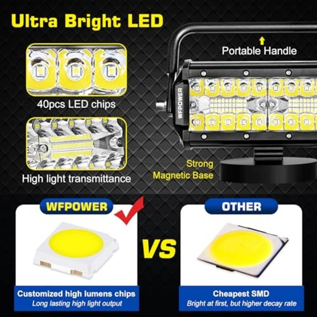 Black magnetic LED work light bar with LED chip array and strong magnetic base