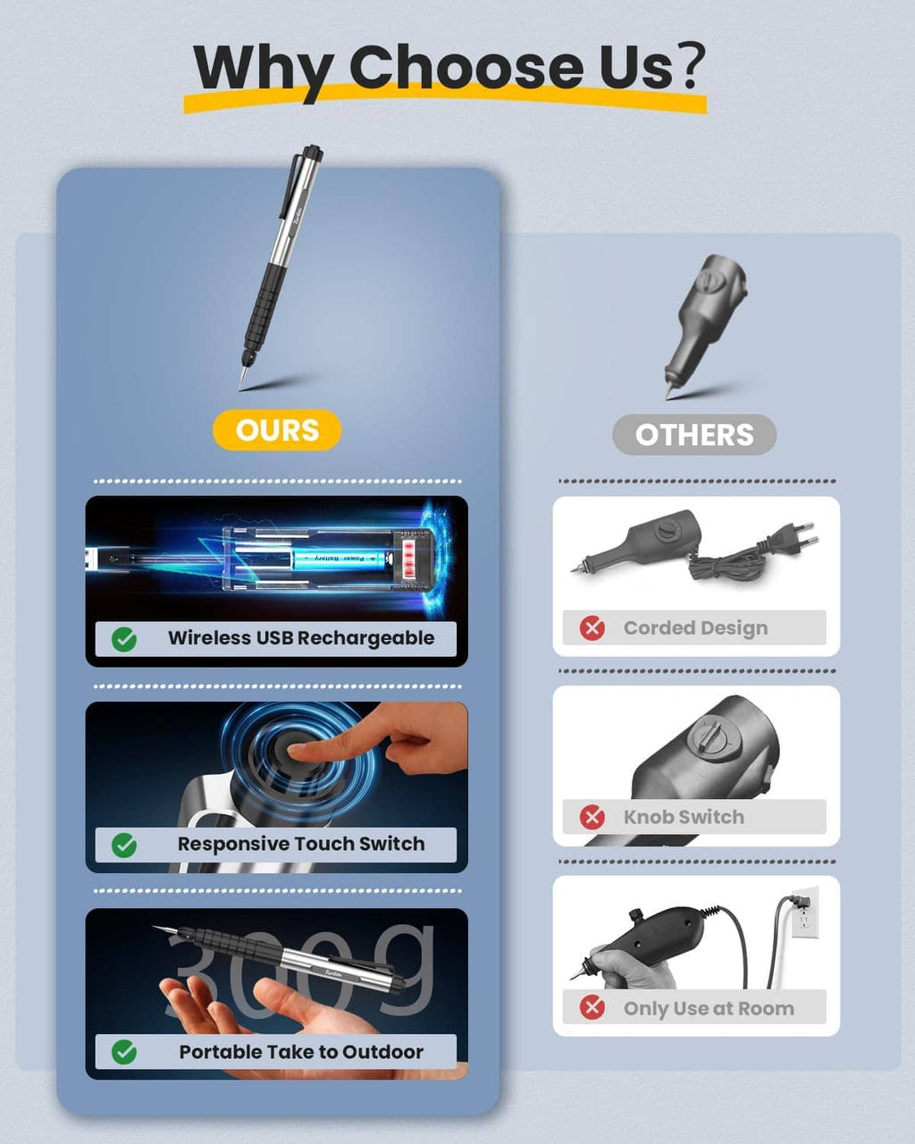 Cordless engraving pen design comparison card, black and silver rotary tool