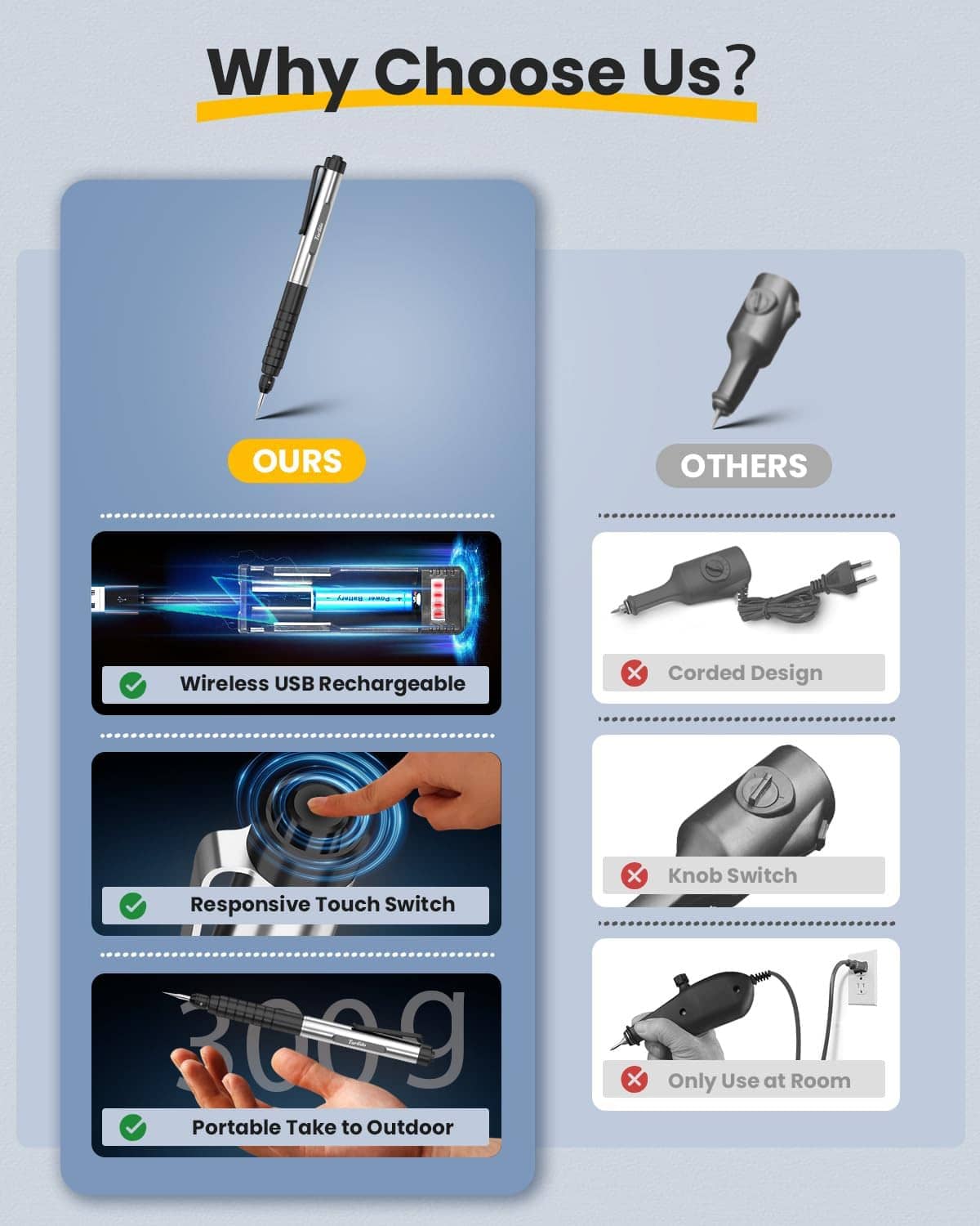 Cordless engraving pen design comparison card, black and silver rotary tool