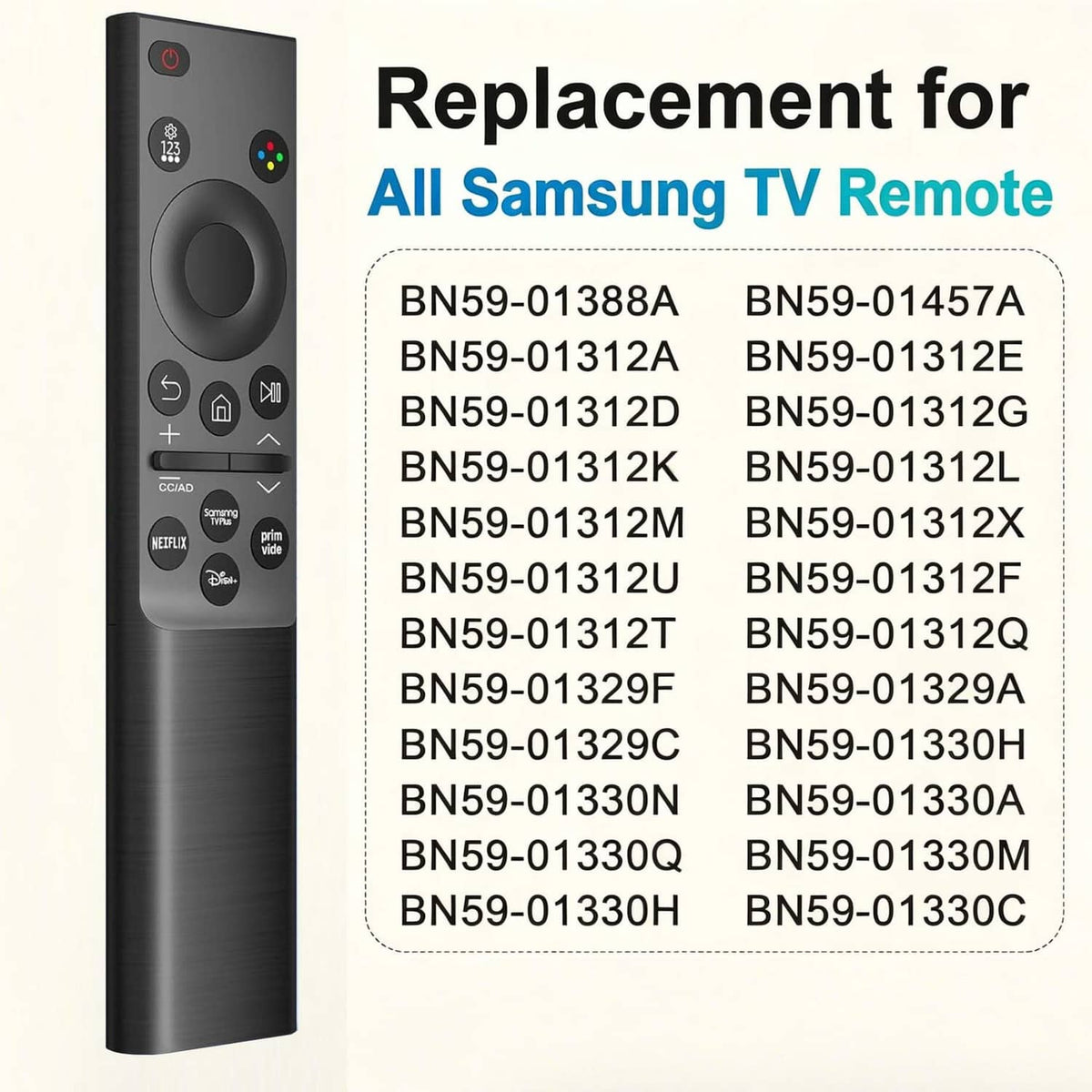 Black replacement TV remote with model number list on white background