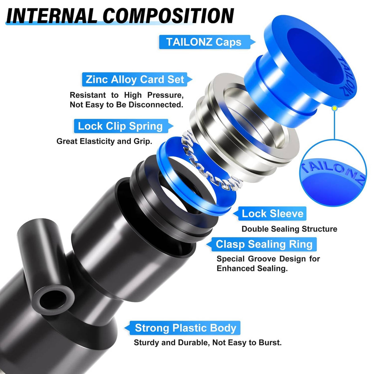 Pneumatic straight reducer fitting parts diagram with blue lock rings and metal body