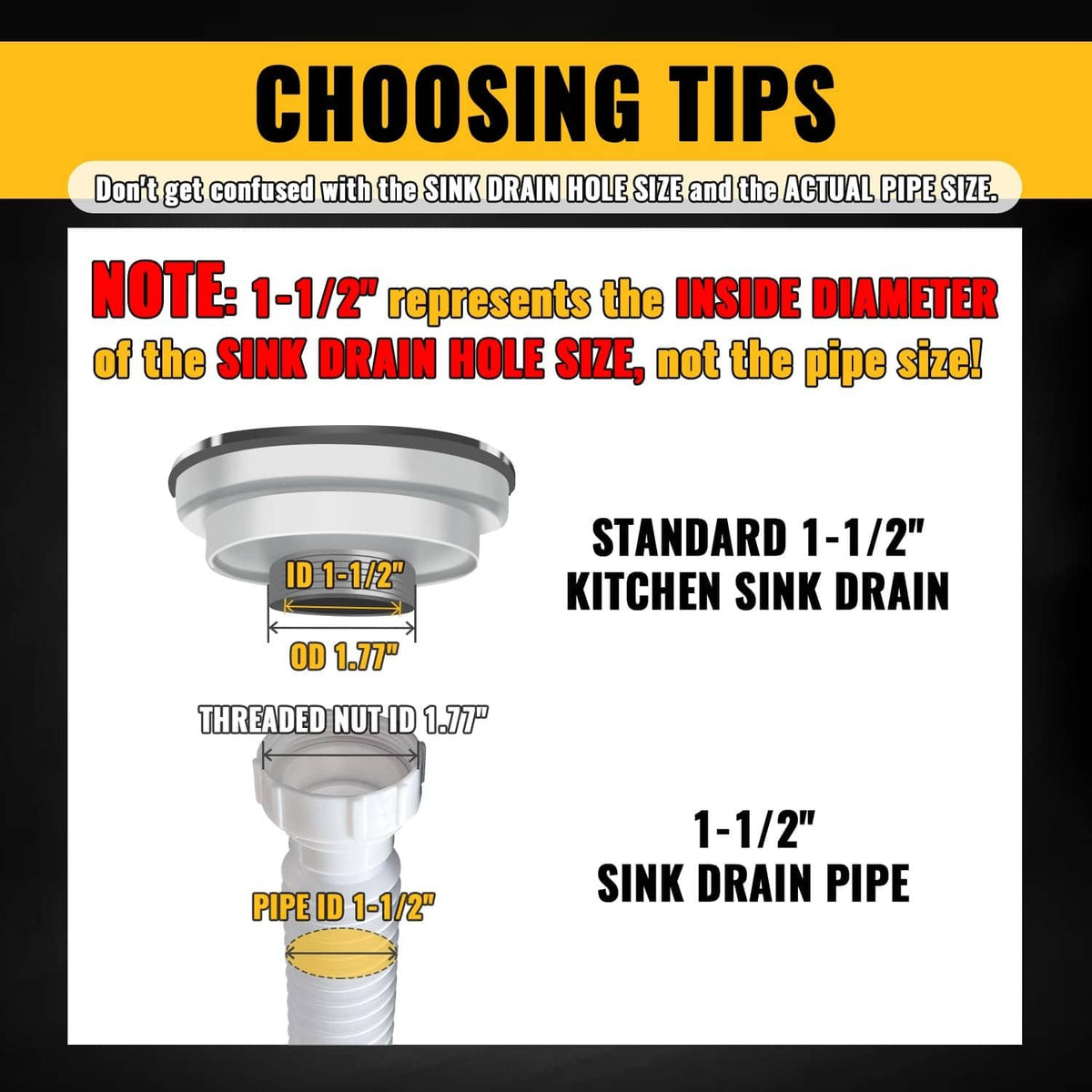 White sink drain fitting showing threaded nut size and matching 1-1/2 in pipe drain