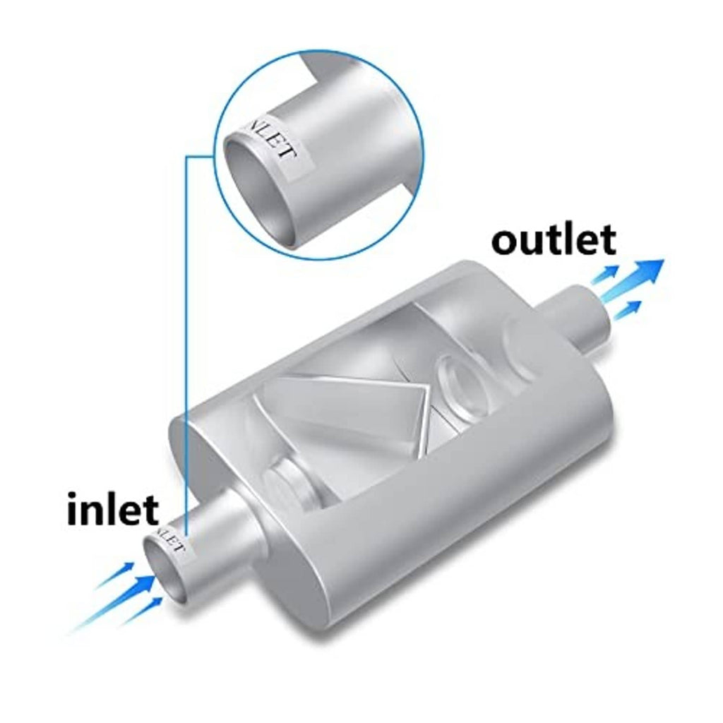 Dual-chamber muffler with labeled inlet and outlet ports, showing outlet pipe end