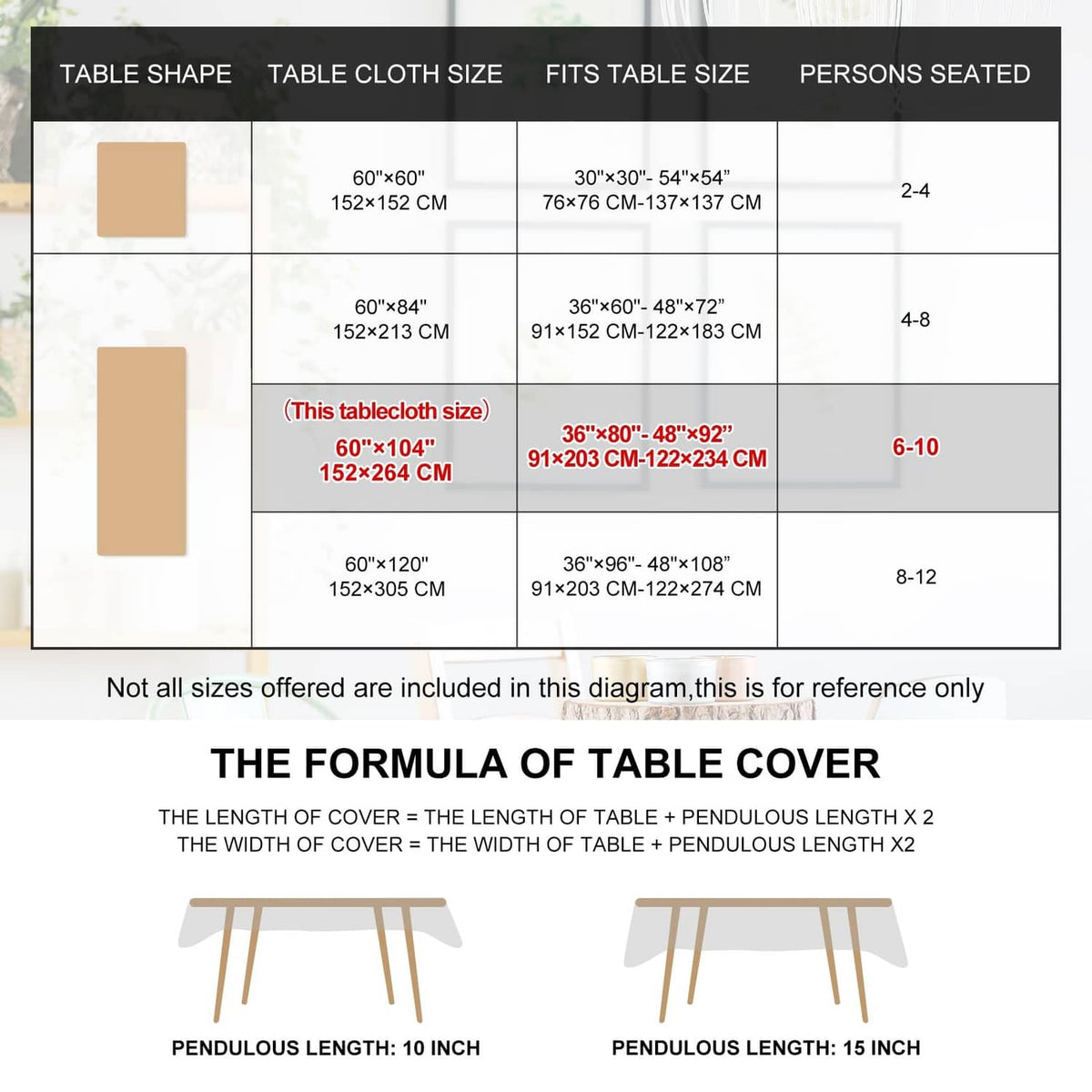 Tablecloth size guide diagram showing rectangular options and fitting ranges