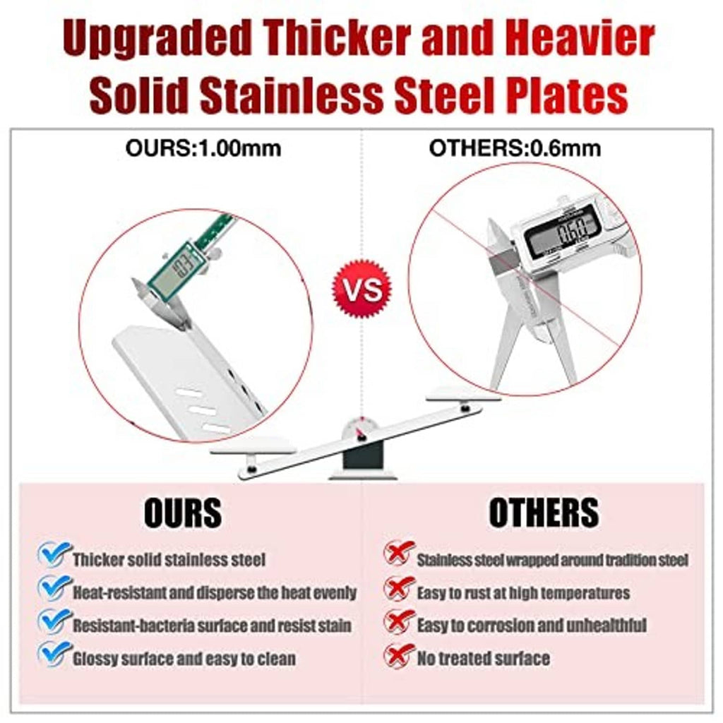 Stainless steel heat plates shown in a comparison-style graphic, vented surfaces visible