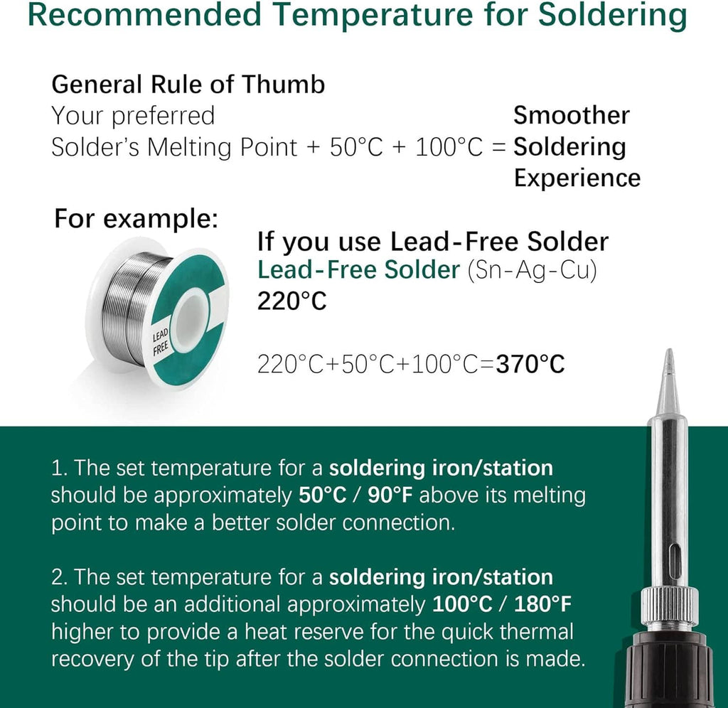 Soldering temperature guide showing lead-free solder reel and soldering iron tip for settings