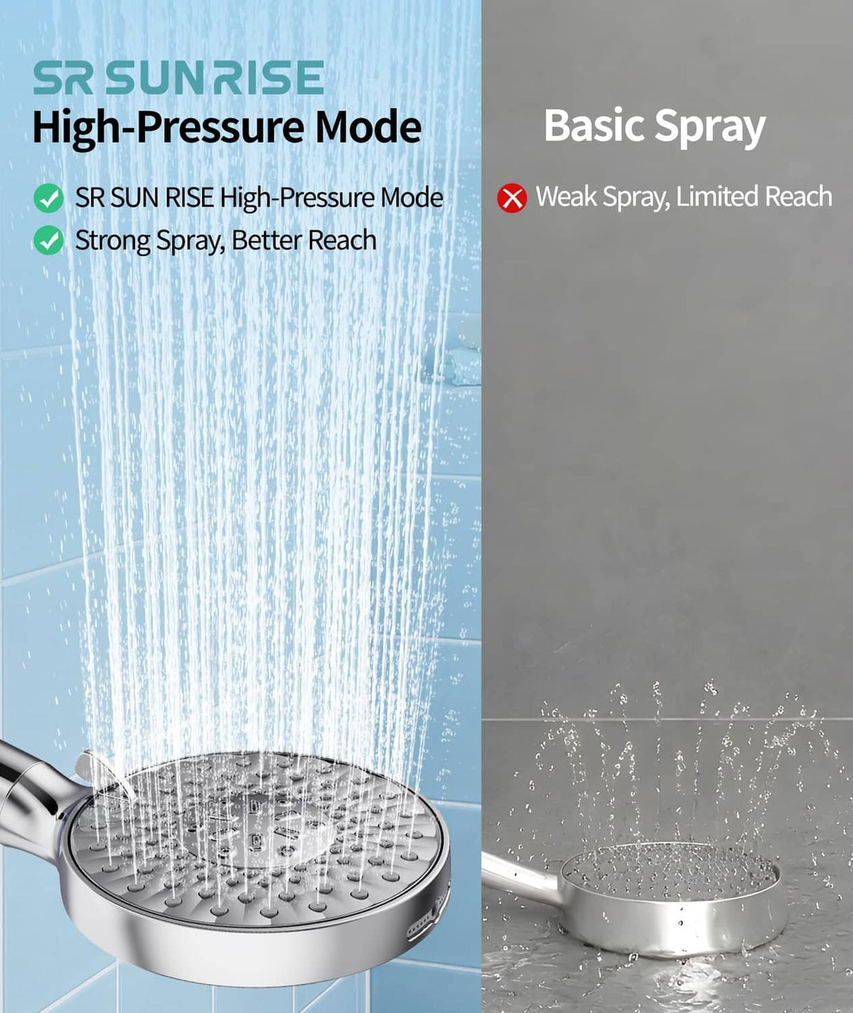 Handheld shower head showing high-pressure and basic spray, chrome face