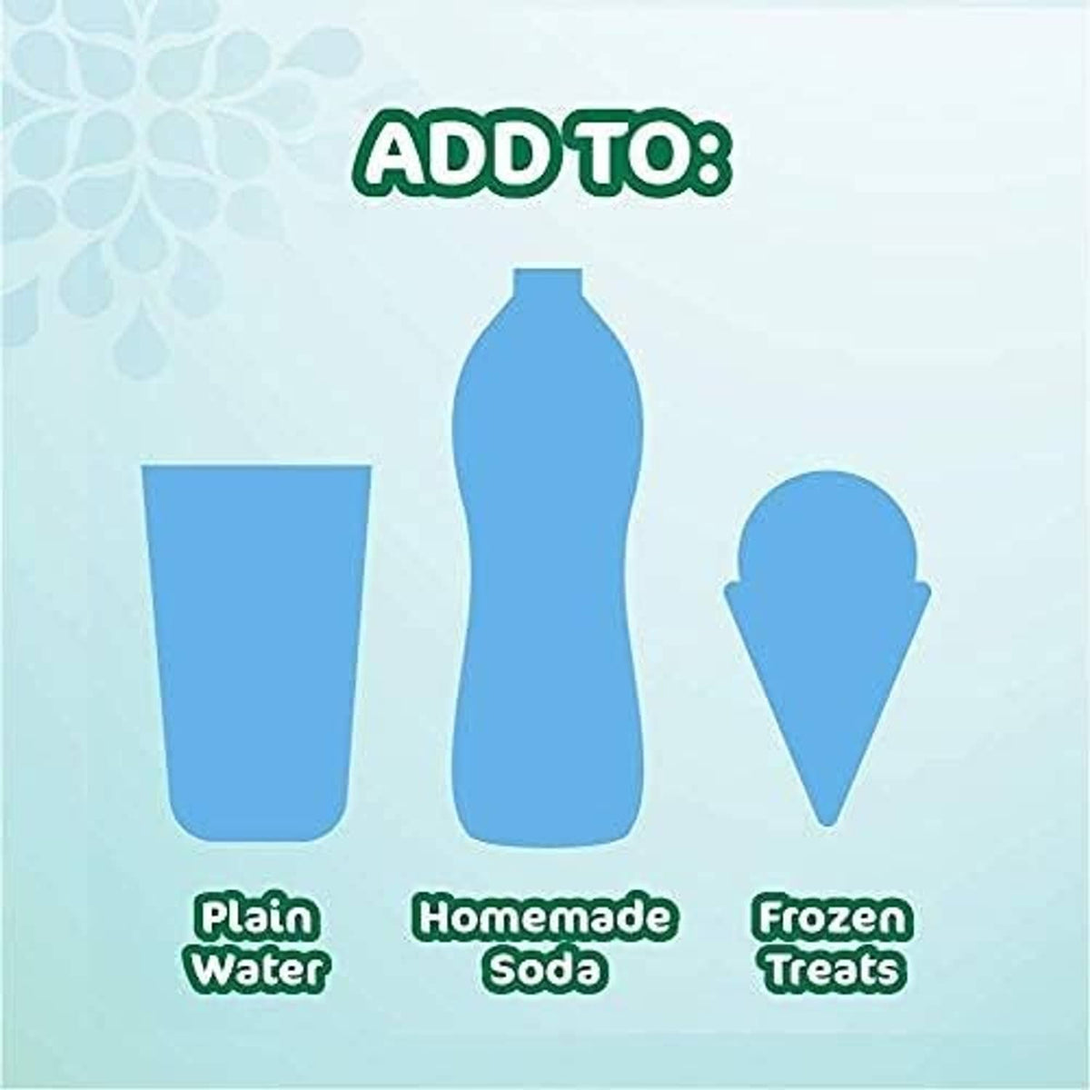 Add-to graphic for orange drink mix: plain water, homemade soda, frozen treats