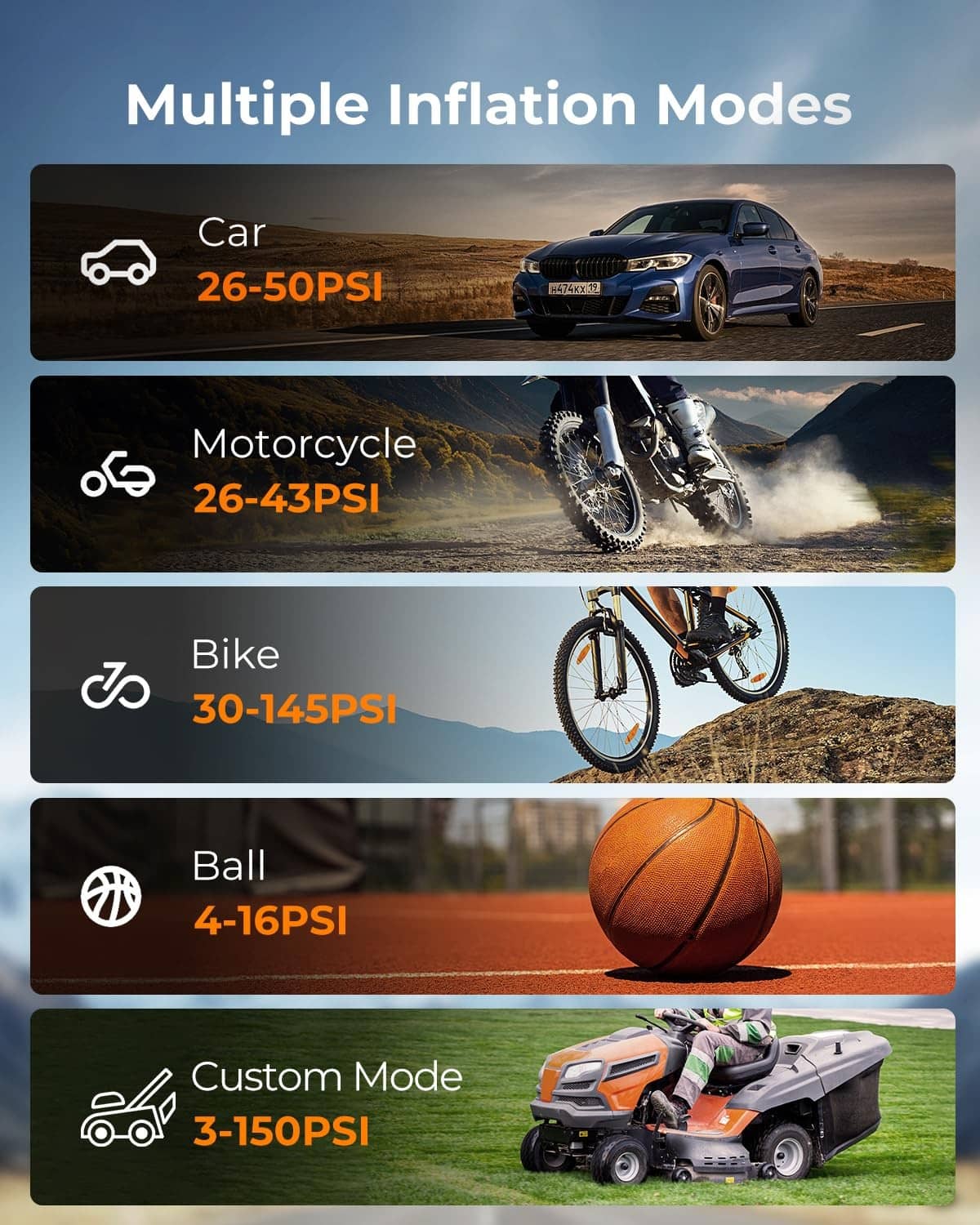 Portable tire inflator with multiple inflation mode icons for car, motorcycle, bike, and ball