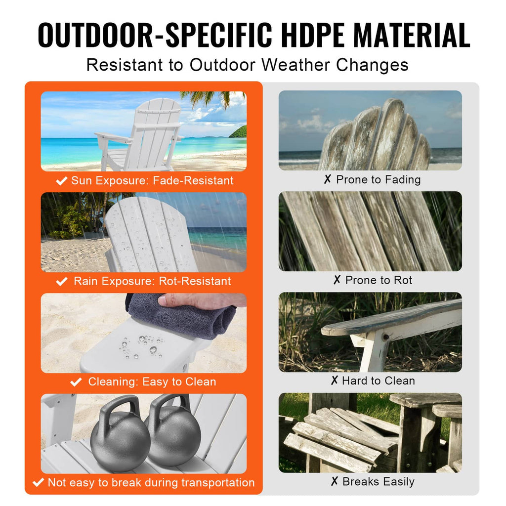 White Adirondack chairs with outdoor-ready HDPE material for weather resistance