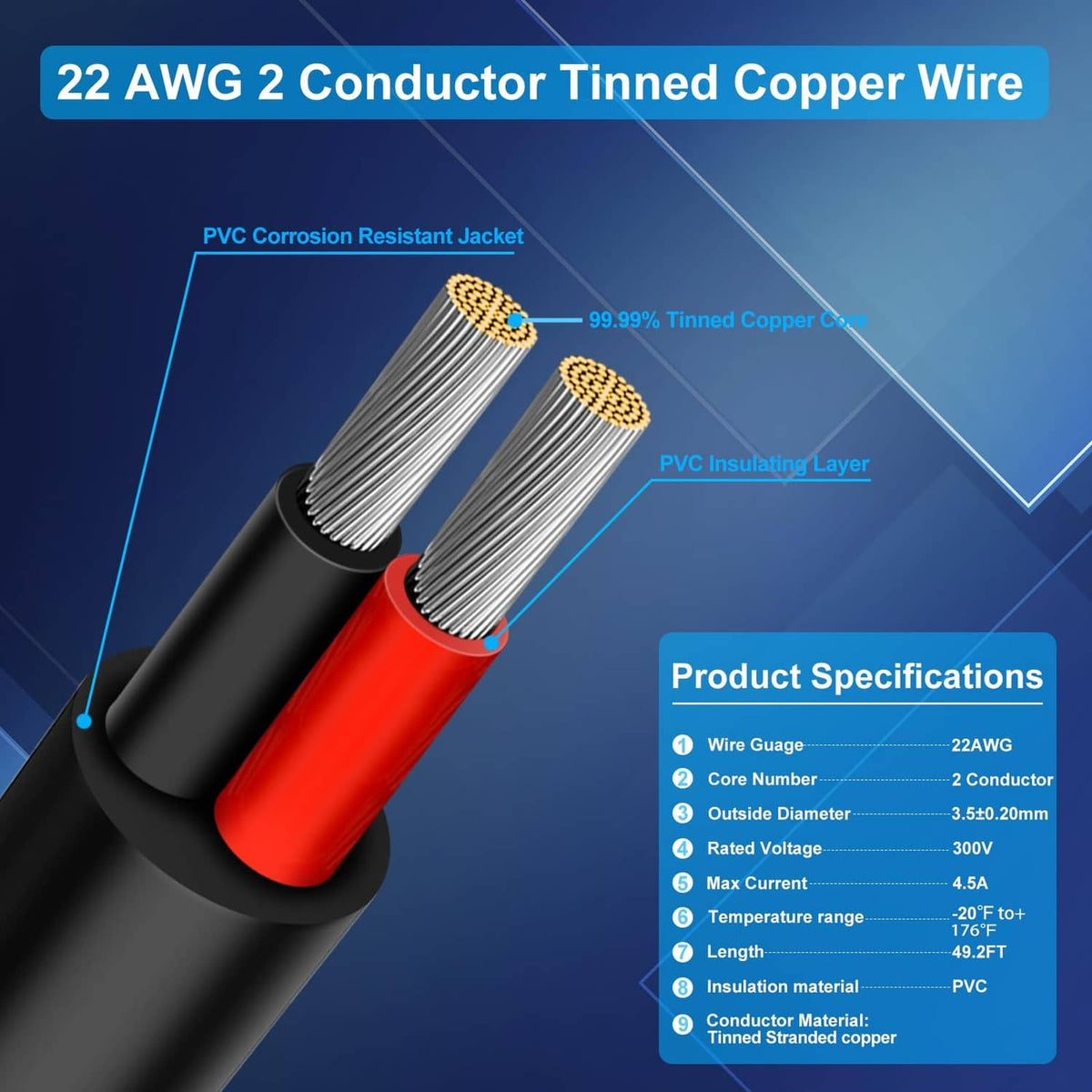 Low-voltage 2-conductor wire with red and black cores in black outer jacket
