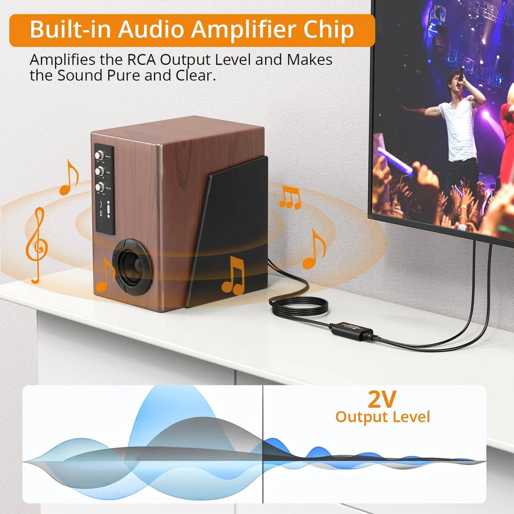 Neoteck optical SPDIF to RCA DAC converter with RCA output and built-in audio amplifier
