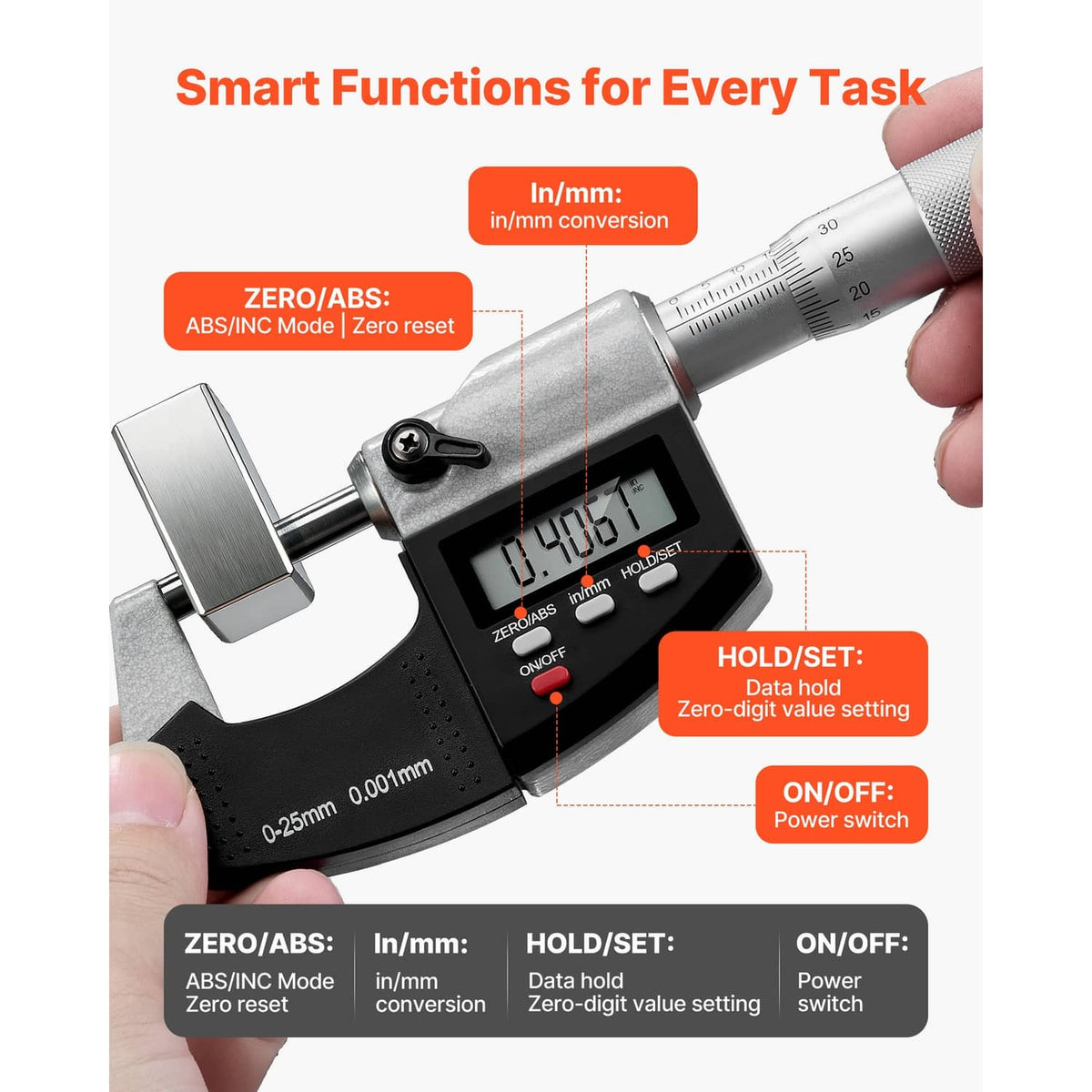 Digital micrometer with LCD screen and labeled control buttons